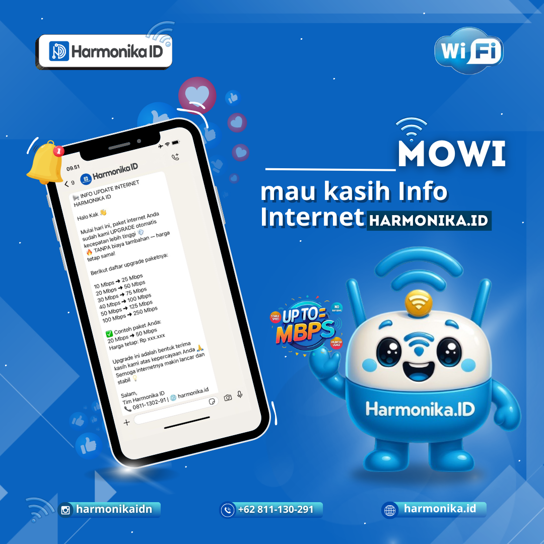 Internet Harmonika.id